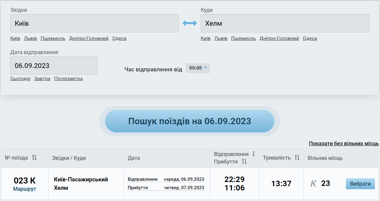 Неуловимые билеты Укрзализныци на международные поезда. Что на самом деле происходит